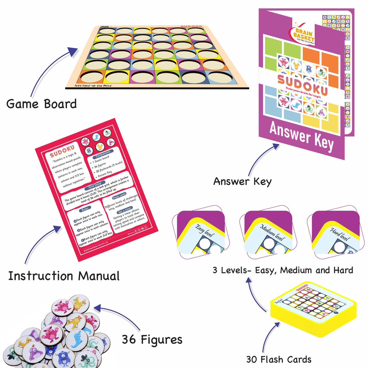 Sudoku | Age 6 to 99 | Logic | Visual-Intelligence