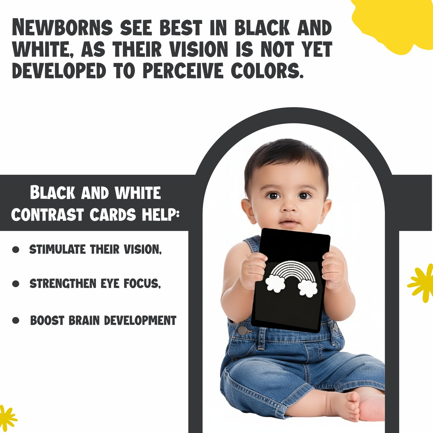 HIGH CONTRAST CARD | 0 to 12 Months | Early Learning